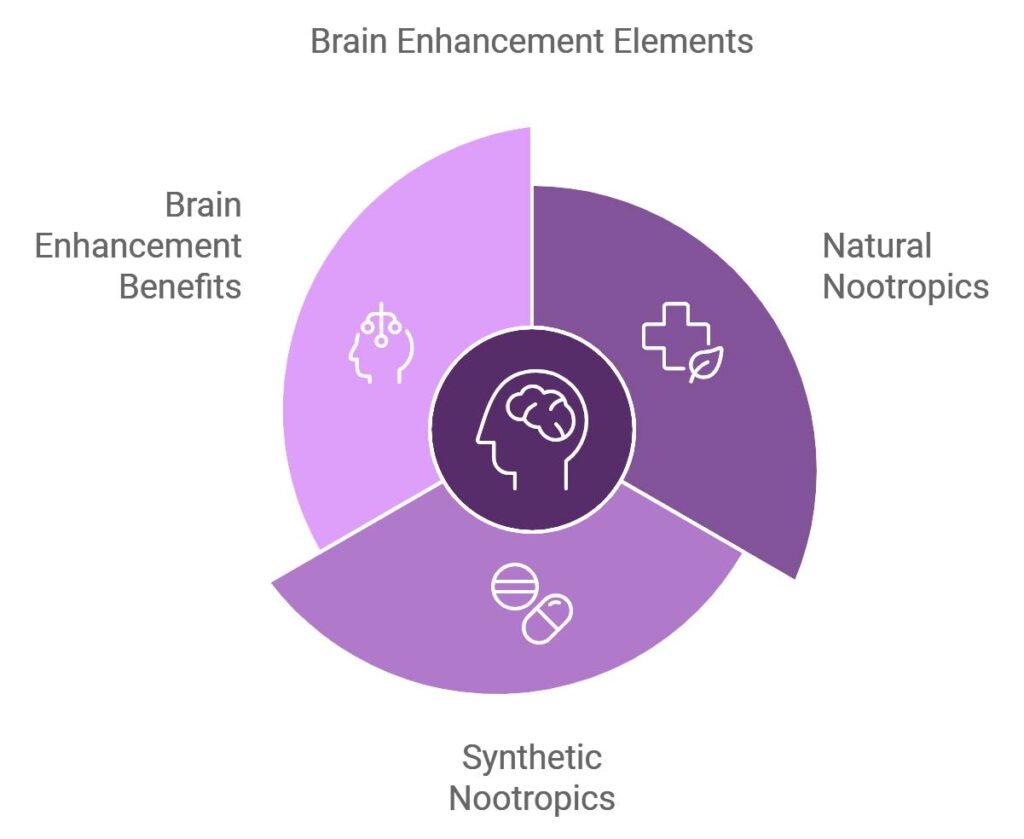 L-Theanine Caffeine